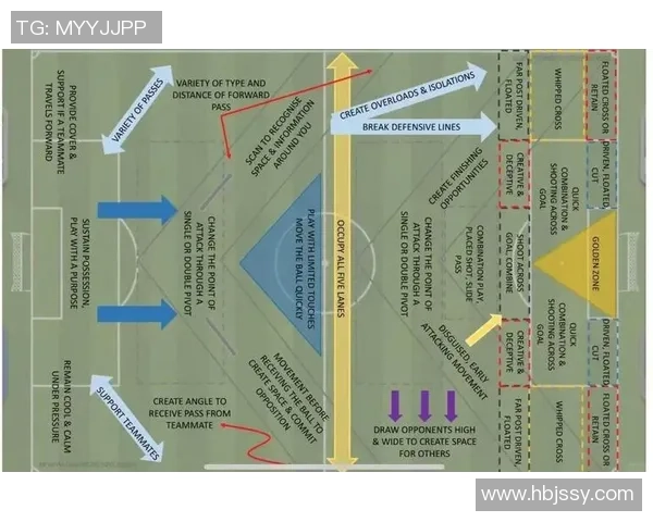 南京足球队进攻战术解析与球员表现全面分析