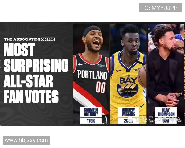 德阿隆福克斯：从新秀到全明星的成长之路与未来展望